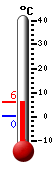 Nyt: 7.8C, Maksimi: 11.2C, Minimi: 7.7C