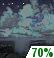 Pilvist, Kevytt Rain Showers