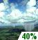 Pilvist, Kevytt Rain Showers
