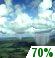 Pilvist, Kevytt Rain Showers