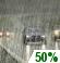 Melko Pilvist�, Showers