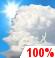 Enimmkseen Pilvist, Showers ja Chance Storms