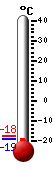 Nyt: -18.9�C, Maksimi: -17.7�C, Minimi: -19.2�C