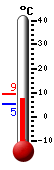 Nyt: 5.6�C, Maksimi: 9.2�C, Minimi: 5.3�C