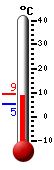 Nyt: 6.9�C, Maksimi: 9.4�C, Minimi: 5.2�C